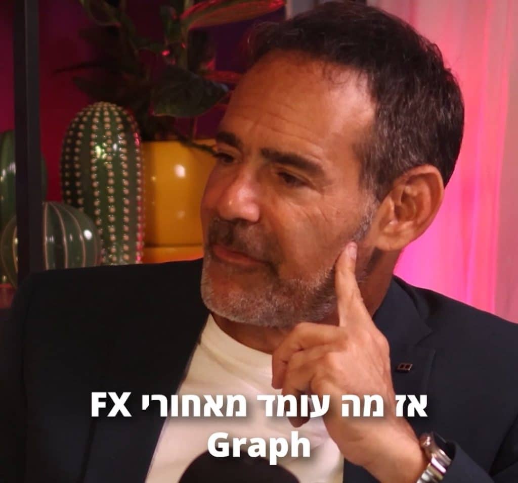 מה זה FxGraph ואיך היא עוזרת למשקיעים להפוך את הססטיסטיקה לטובתם?